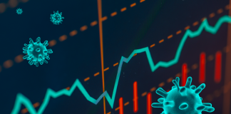 Codere mejora su cotización en los mercados