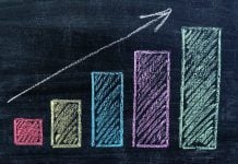 Genius Sports registra un crecimiento sólido en el primer trimestre del año
