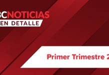 Primer Trimestre 2025 En Detalle: Las noticias más importantes del juego en Latinoamérica En Detalle SBC Noticias: Primer Semestre 2025