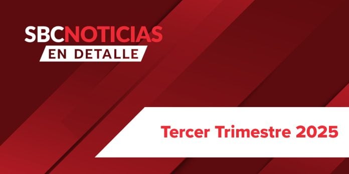 Tercer Trimestre 2025 En Detalle