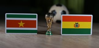 Bolivia: el repechaje de la Copa del Mundo dispara la demanda en apuestas deportivas Aumenta demanda de apuestas online en Bolivia