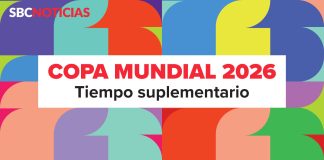 Mundial 2026 – Tiempo suplementario: JUGABET.