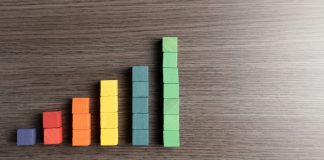 Codere Online crecimiento México