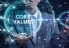 Codere refuerza su posicionamiento con una nueva definición de misión, visión y valores Codere refuerza su posicionamiento con una nueva definición de misión, visión y valores.