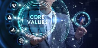 Codere refuerza su posicionamiento con una nueva definición de misión, visión y valores.