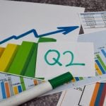 Cirsa reporta ingresos de 637 millones de euros en el segundo trimestre de 2026 Cirsa España Q2