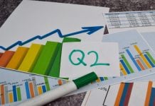 Cirsa reporta ingresos de 637 millones de euros en el segundo trimestre de 2026 Cirsa España Q2