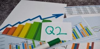 Cirsa reporta ingresos de 637 millones de euros en el segundo trimestre de 2026 Cirsa España Q2